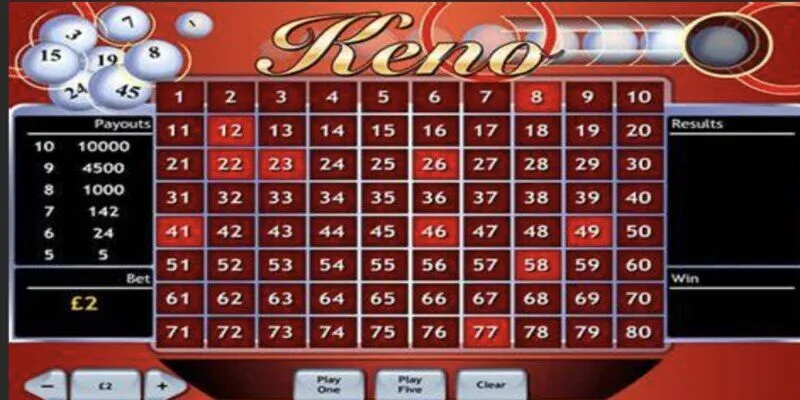 Người chơi có thể tùy chọn cách chơi phù hợp với mục tiêu